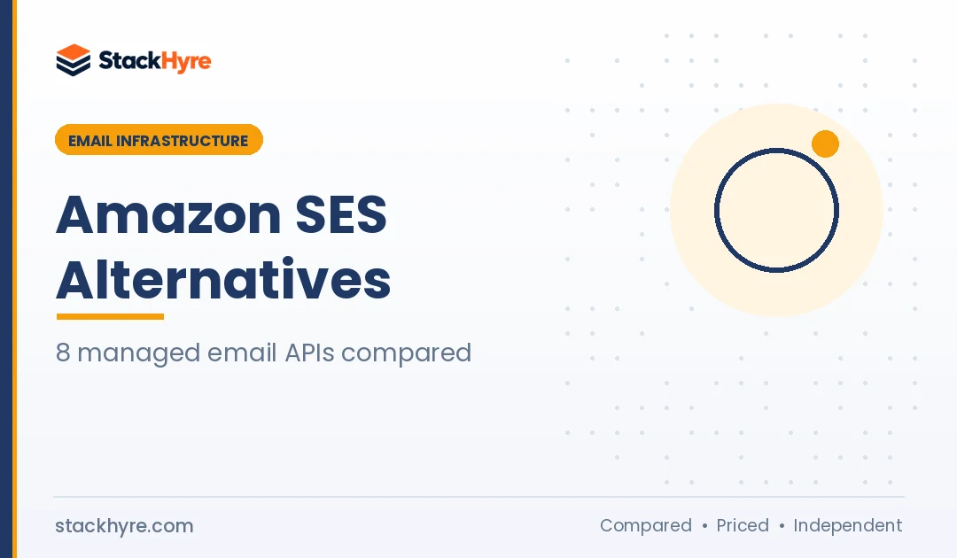 8 Best Amazon SES Alternatives in 2026: Managed Email APIs Compared