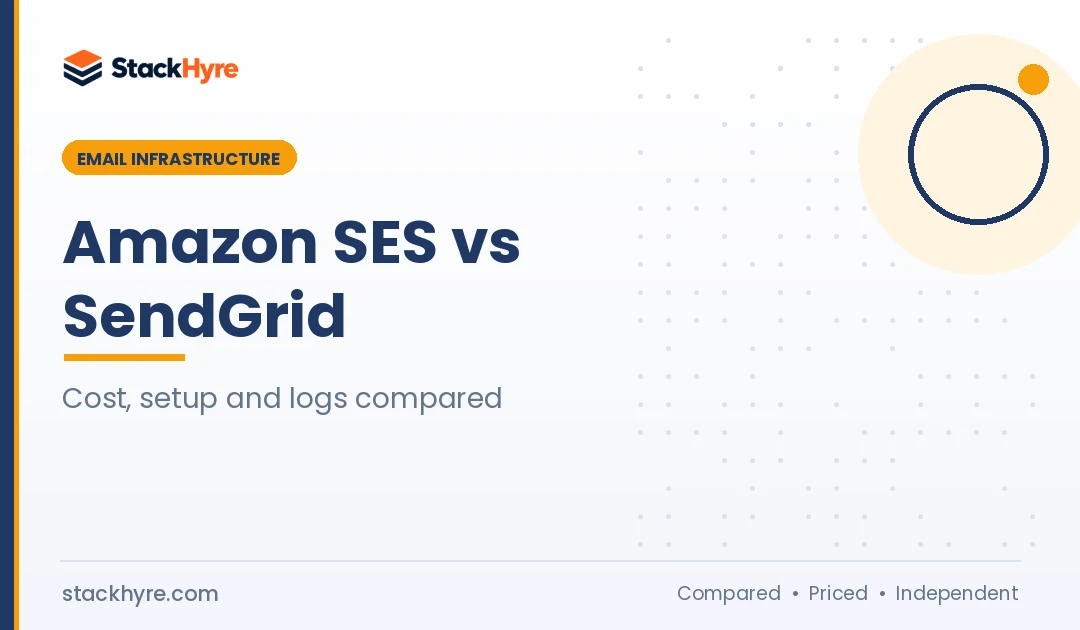 Amazon SES vs SendGrid (2026): Cost, Setup and Which to Choose