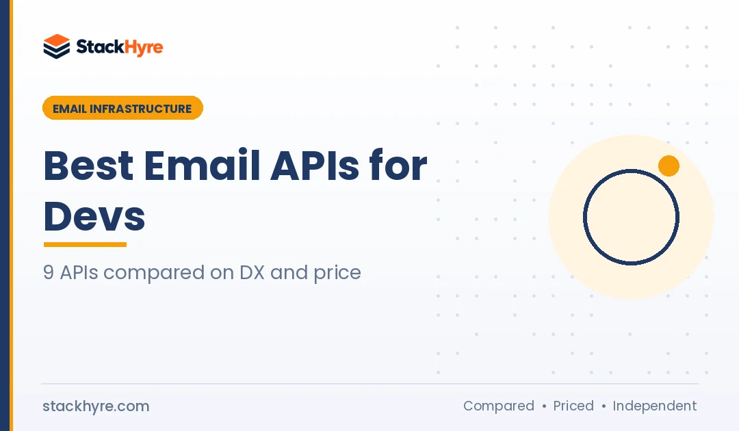 Best Email API for Developers in 2026: 9 APIs Compared on DX and Price