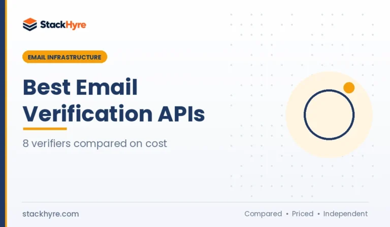 best email verification apis