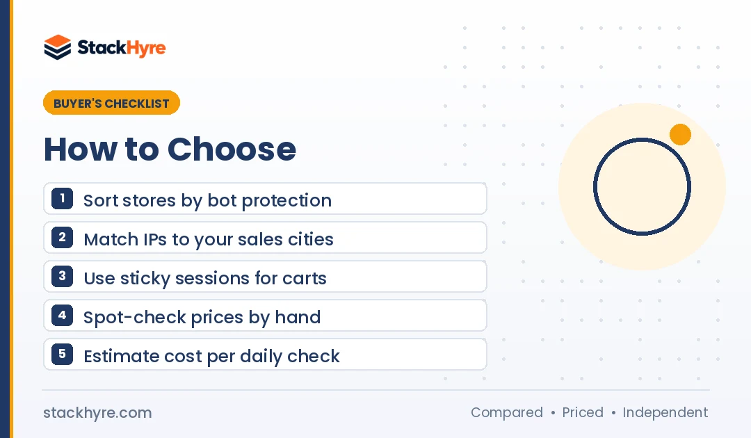 Best Proxies for Price Monitoring: Buyer Checklist How to choose best proxies for price monitoring: buyer checklist