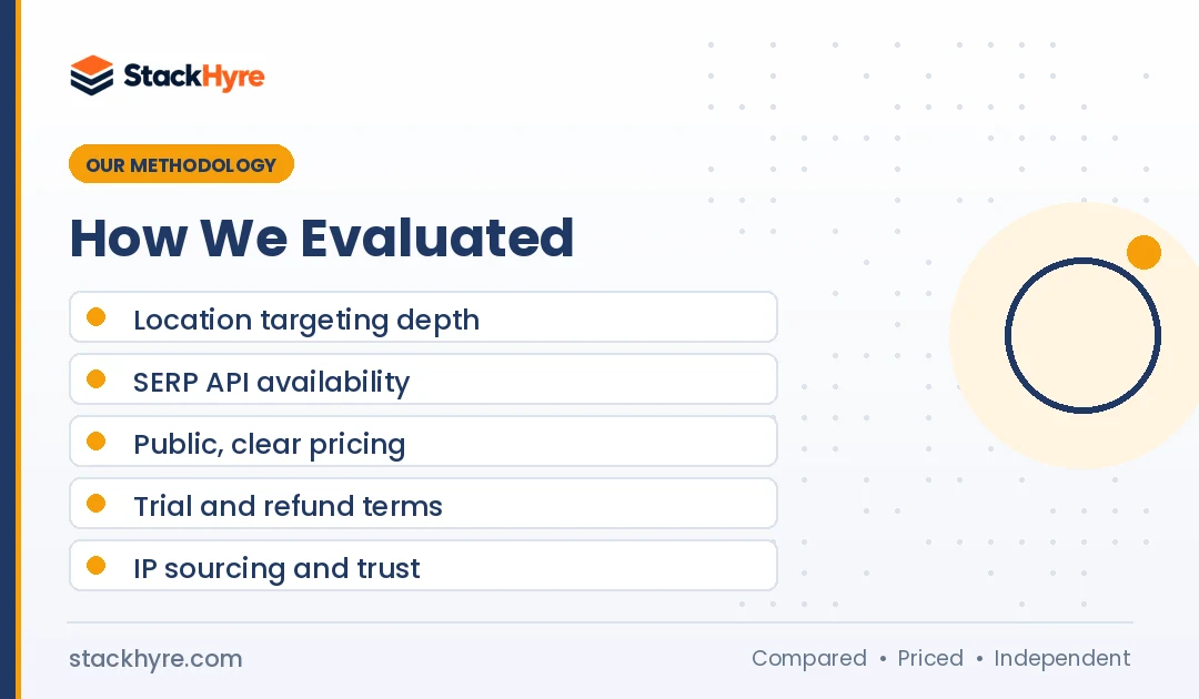 how I evaluated best proxies for seo