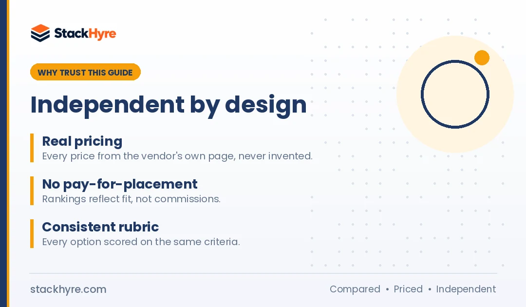 why trust this best proxies for seo guide