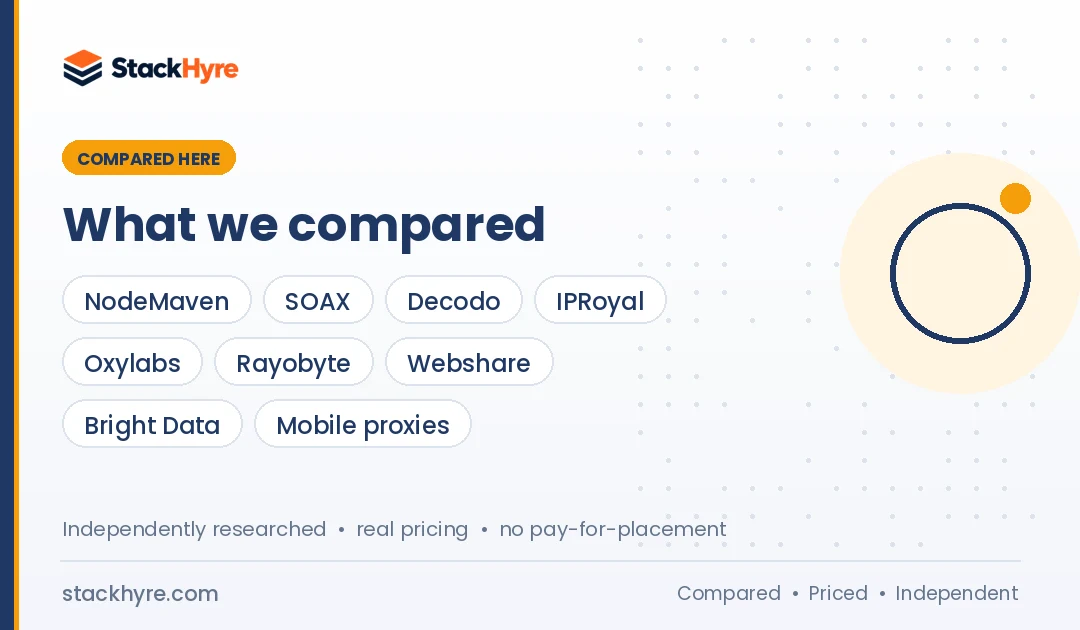 Best Proxies for Social Media: Providers Compared Best Proxies for Social Media compared side by side: providers, pricing and key features