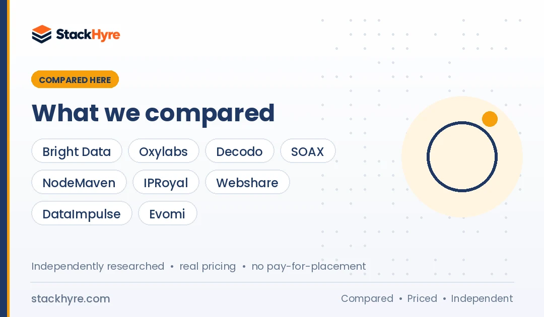 best proxy providers compared