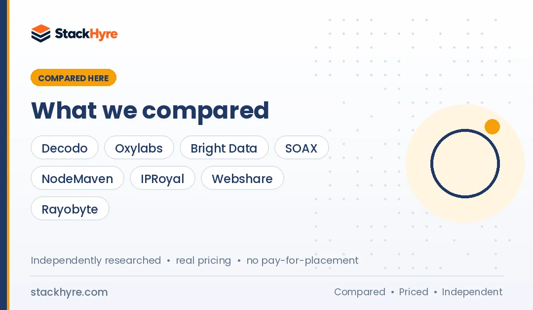 best residential proxies compared