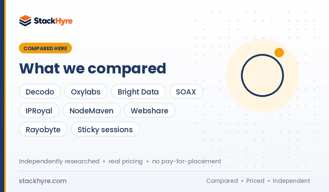 best rotating proxies compared