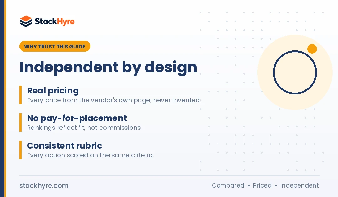 why trust this best web scraping apis guide