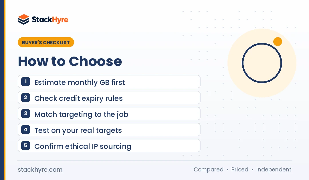 Bright Data Alternatives: Buyer Checklist How to choose bright data alternatives: buyer checklist