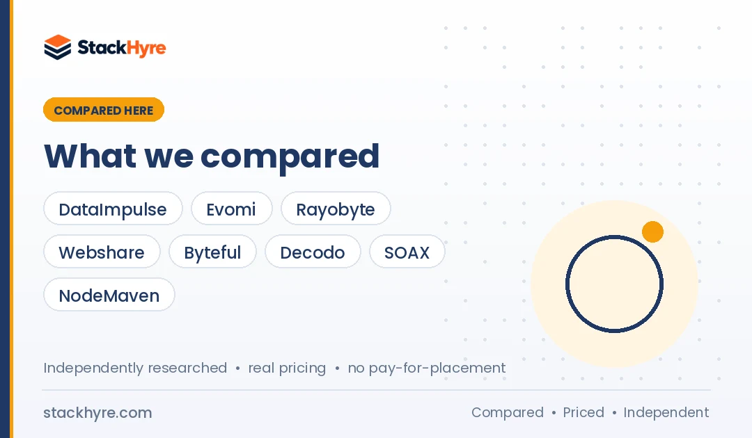 cheap residential proxies compared