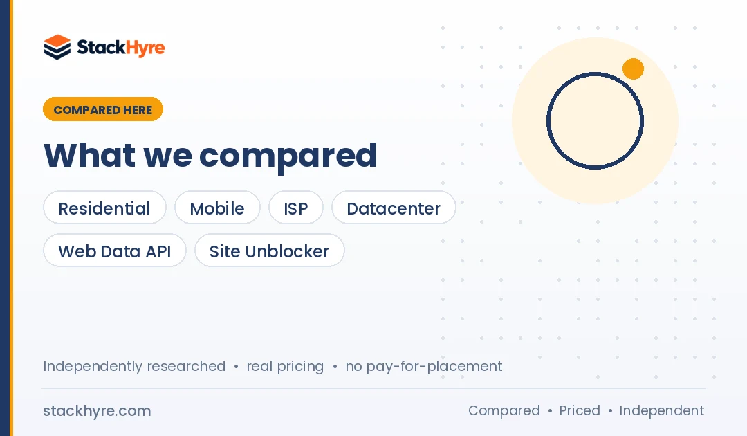 decodo review compared