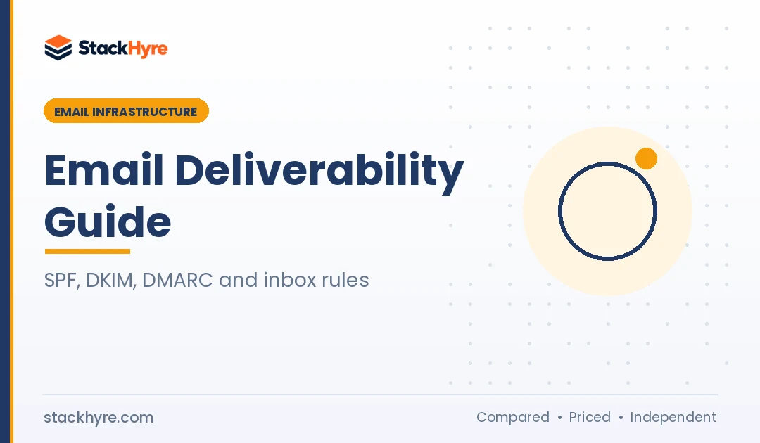 Email Deliverability for SaaS in 2026: SPF, DKIM, DMARC and the New Inbox Rules