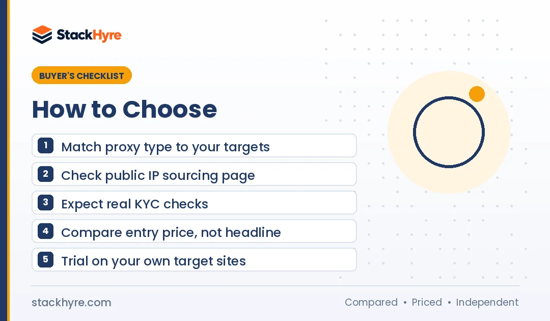 how to choose how to choose a proxy provider