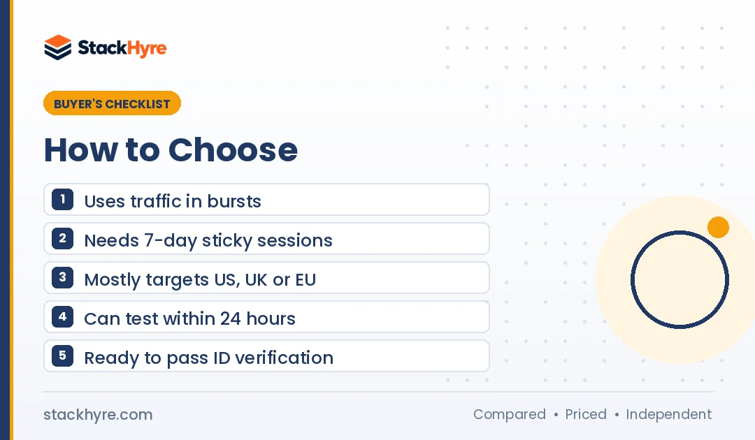 Iproyal Review: Buyer Checklist How to choose iproyal review: buyer checklist
