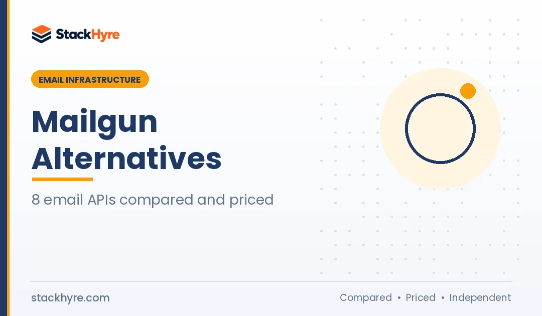 8 Best Mailgun Alternatives in 2026: Email APIs With Longer Logs and Lower Prices