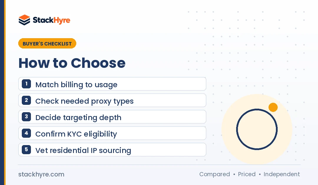 Oxylabs Alternatives: Buyer Checklist How to choose oxylabs alternatives: buyer checklist