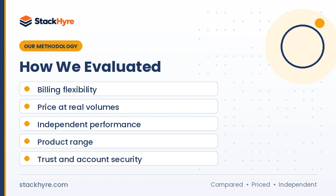 Oxylabs Alternatives: Methodology How we evaluated oxylabs alternatives: methodology and criteria