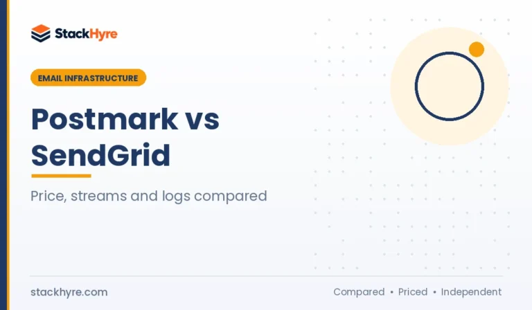 Postmark vs SendGrid (2026): Pricing, Logs and Which to Choose