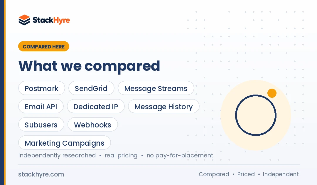postmark vs sendgrid