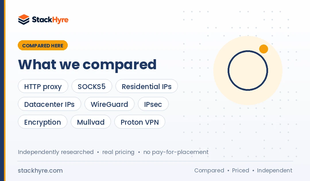 proxy vs vpn compared