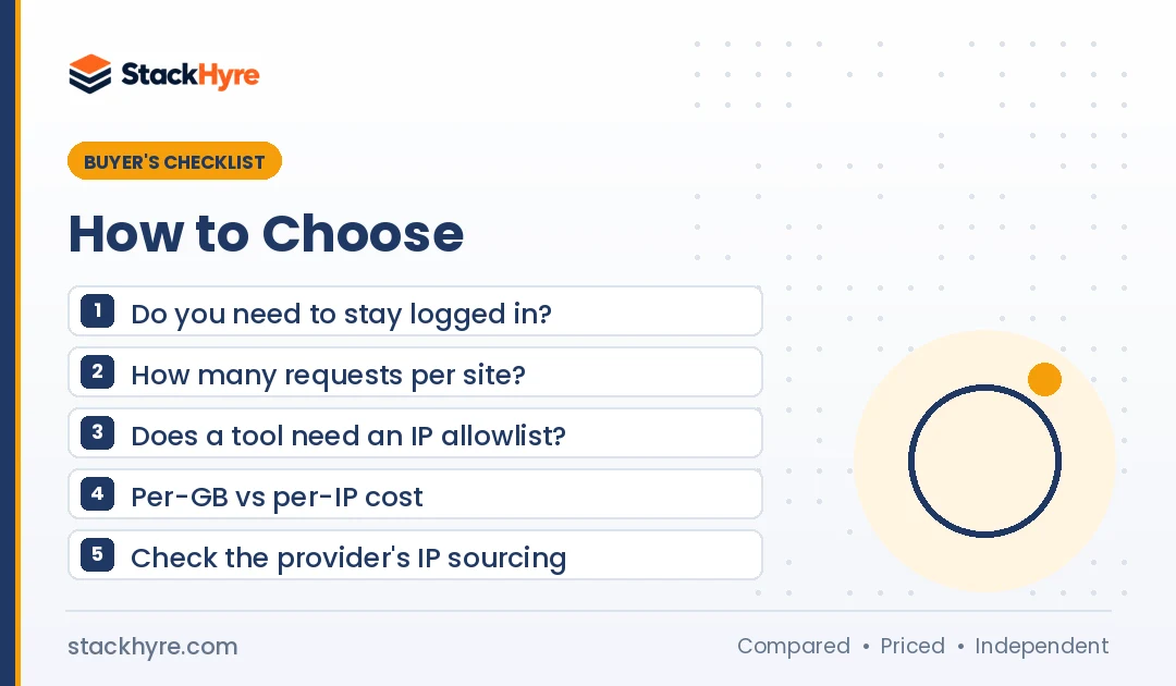 how to choose rotating vs static proxies