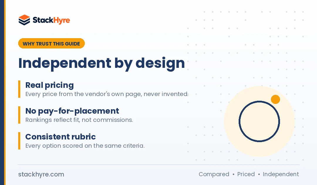 why trust this rotating vs static proxies guide