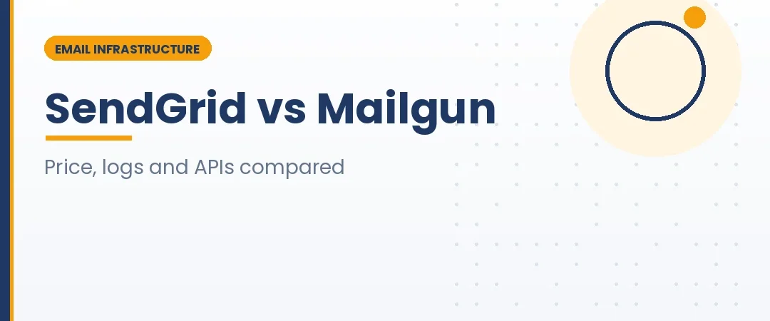 SendGrid vs Mailgun (2026): Pricing, Features and Which to Choose