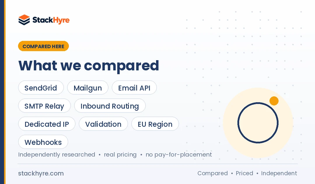 sendgrid vs mailgun