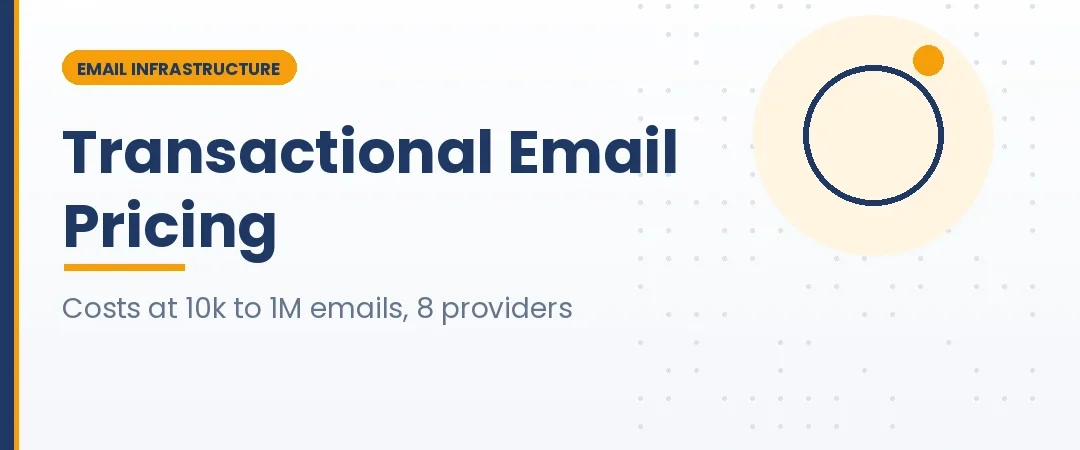 Transactional Email Pricing in 2026: What 10k to 1M Emails Cost Across 8 Providers