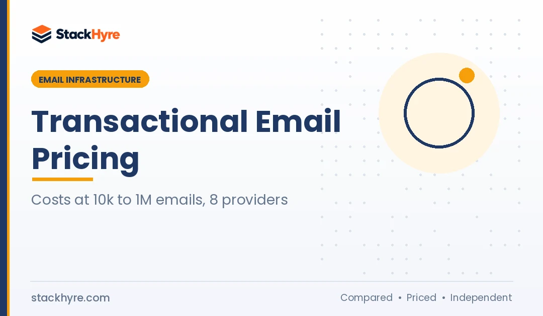 Transactional Email Pricing in 2026: What 10k to 1M Emails Cost Across 8 Providers