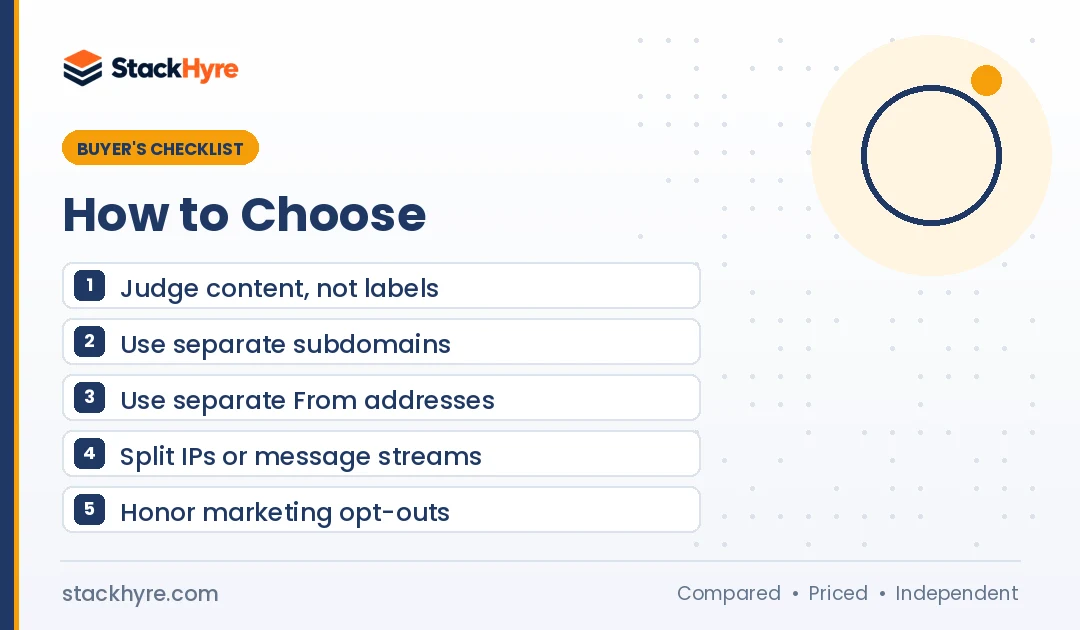 transactional vs marketing email