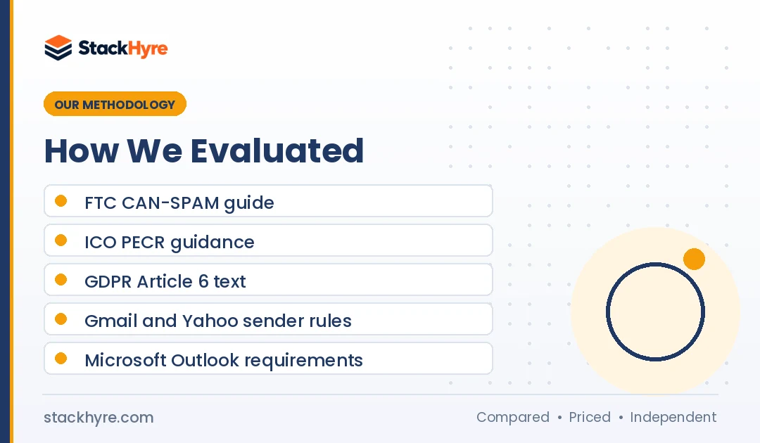 transactional vs marketing email