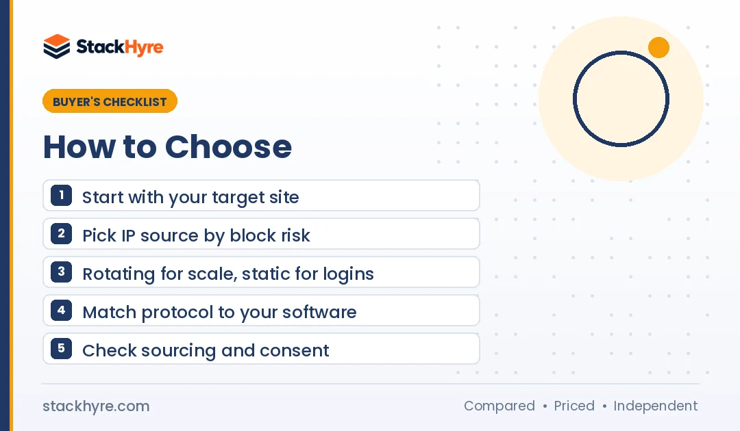 how to choose types of proxies